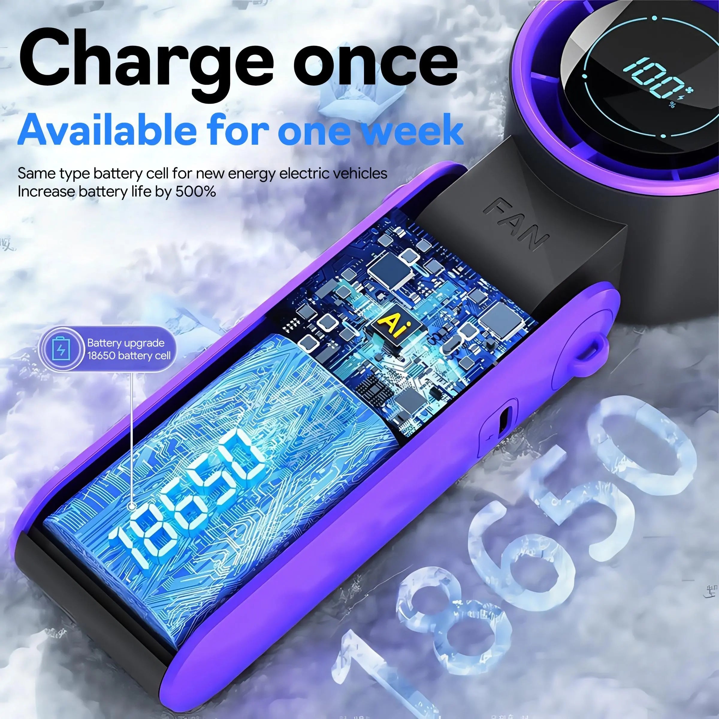 Portable Handheld Fan, Portable Cooling Fan, 3600Mah Rechargeable Mini Fan with LED Display, Multifunctional Smart Control Fan for Travel, Outdoor, Exercise, Work, Home USB Portable Personal Fan