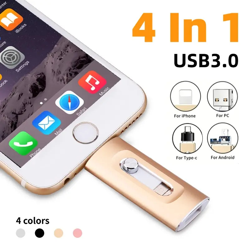 4-In-1 USB Flash Drive for Photo & Video Storage, 1Tb Capacity, Compatible with Android/Pc, No APP Needed, Ideal for Saving Memories