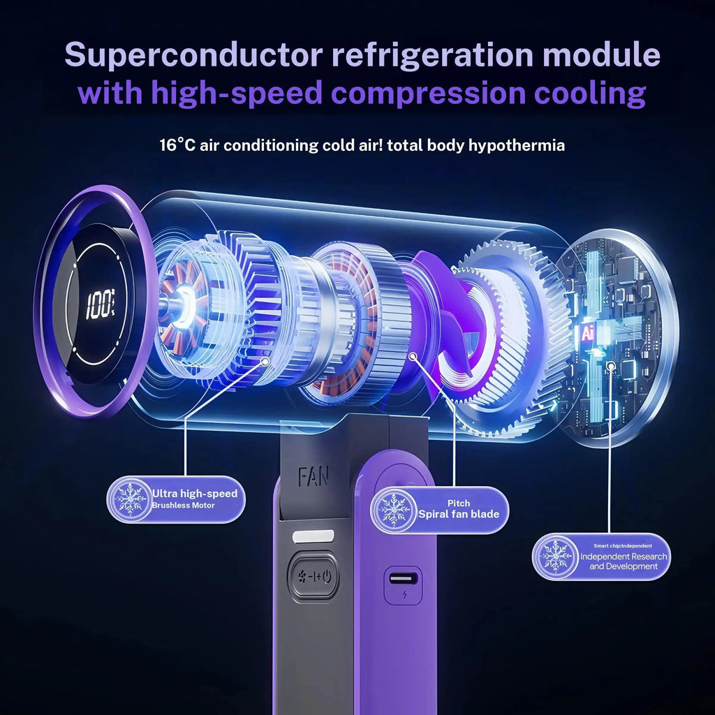 Portable Handheld Fan, Portable Cooling Fan, 3600Mah Rechargeable Mini Fan with LED Display, Multifunctional Smart Control Fan for Travel, Outdoor, Exercise, Work, Home USB Portable Personal Fan