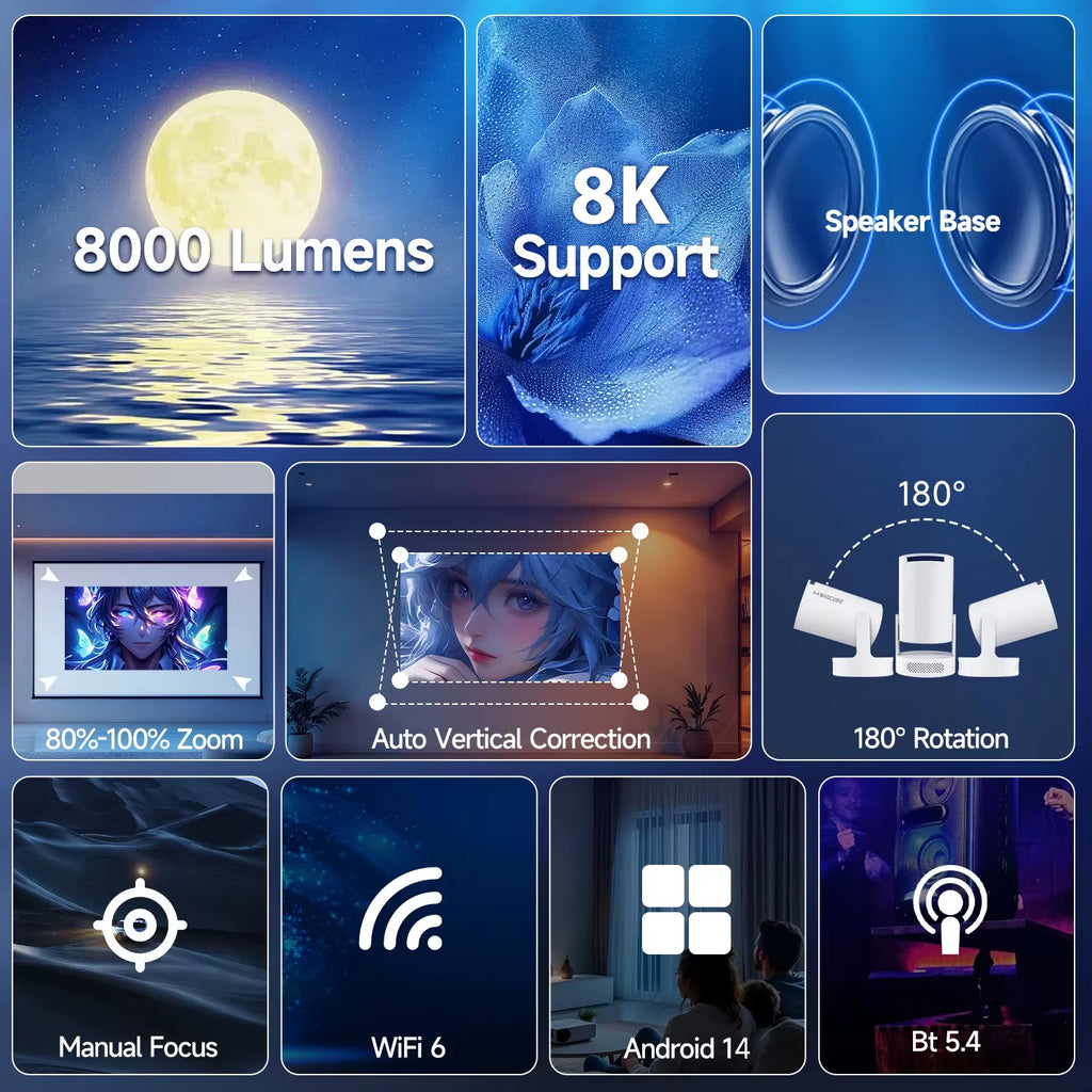 Projector HY300 Pro 8K Android 14 Dual Wifi6 290ANSI Allwinner H726 BT5.4 1080P 1280*720P Home Cinema Outdoor Projetor