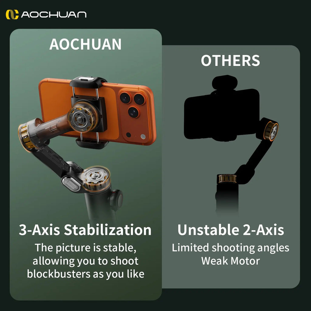 Foldable Phone Gimbal Stabilizer, Cellphone Camera Stabilizer, 1 Count 3-Axis Smartphone Gimbal with Focus Wheel, Vlog Stabilizer for Iphone 15/14/13/12 Pro Max & Android, Handheld Gimbal Stabilizer #GLOBAL PICKS