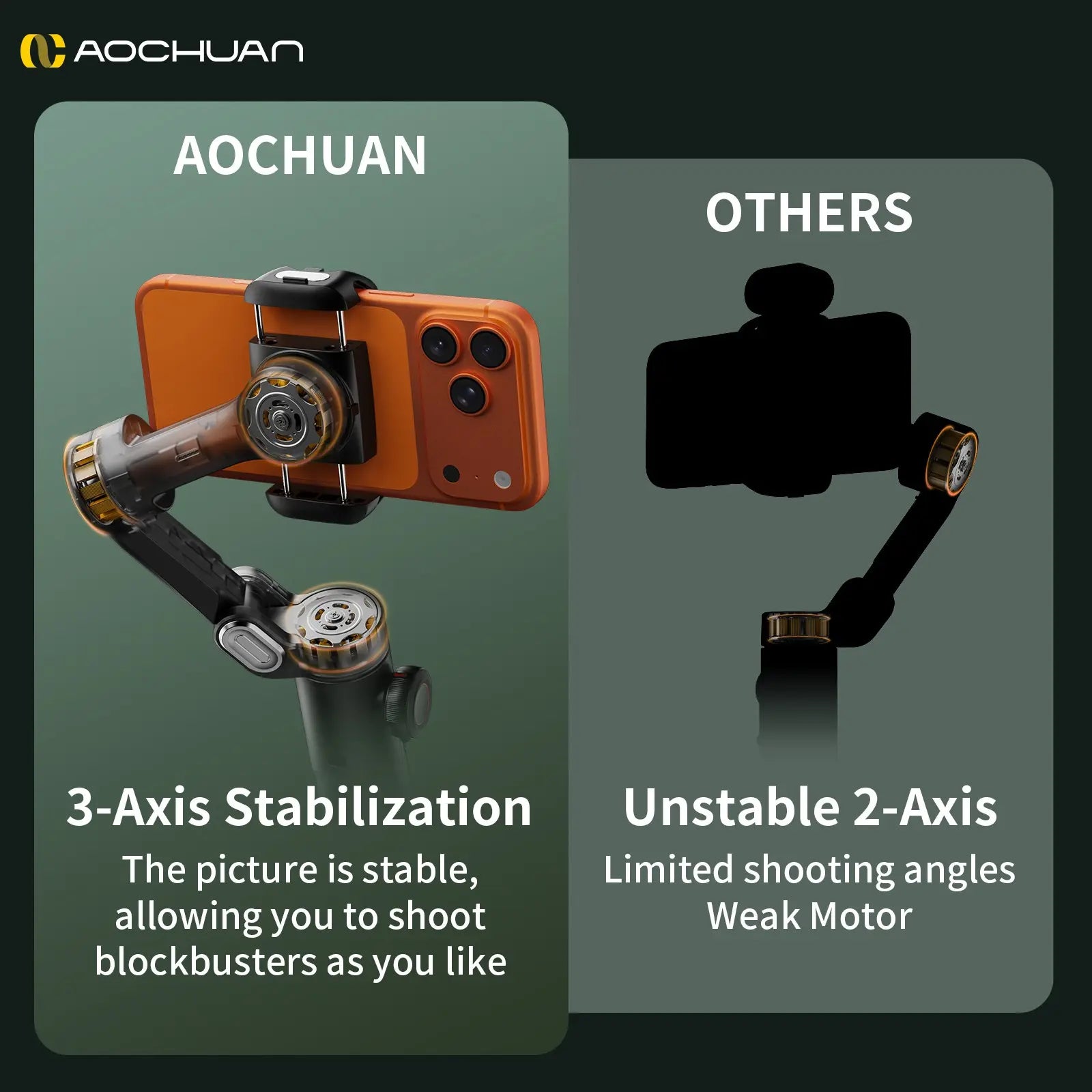 Foldable Phone Gimbal Stabilizer, Cellphone Camera Stabilizer, 1 Count 3-Axis Smartphone Gimbal with Focus Wheel, Vlog Stabilizer for Iphone 15/14/13/12 Pro Max & Android, Handheld Gimbal Stabilizer #GLOBAL PICKS