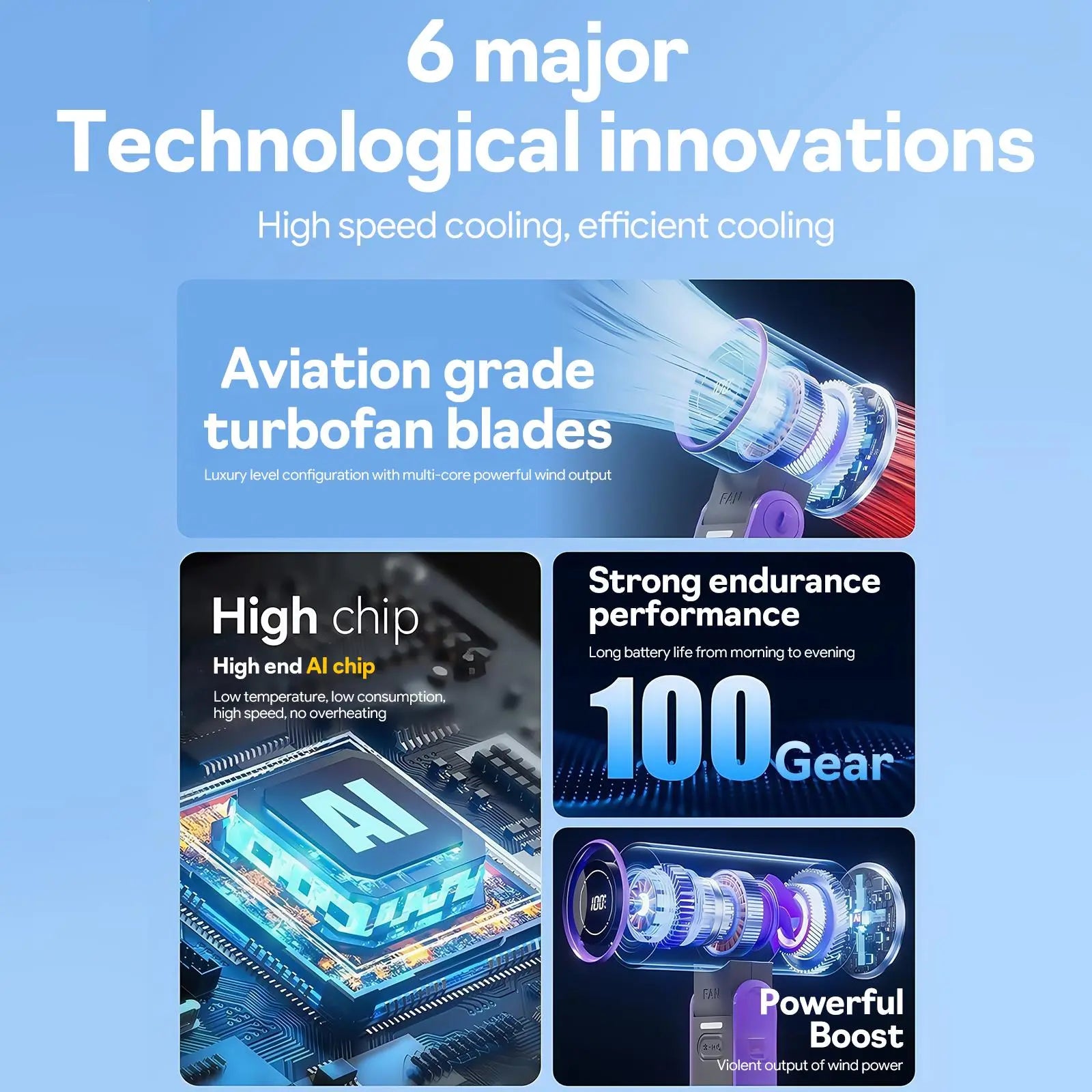 Portable Handheld Fan, Portable Cooling Fan, 3600Mah Rechargeable Mini Fan with LED Display, Multifunctional Smart Control Fan for Travel, Outdoor, Exercise, Work, Home USB Portable Personal Fan