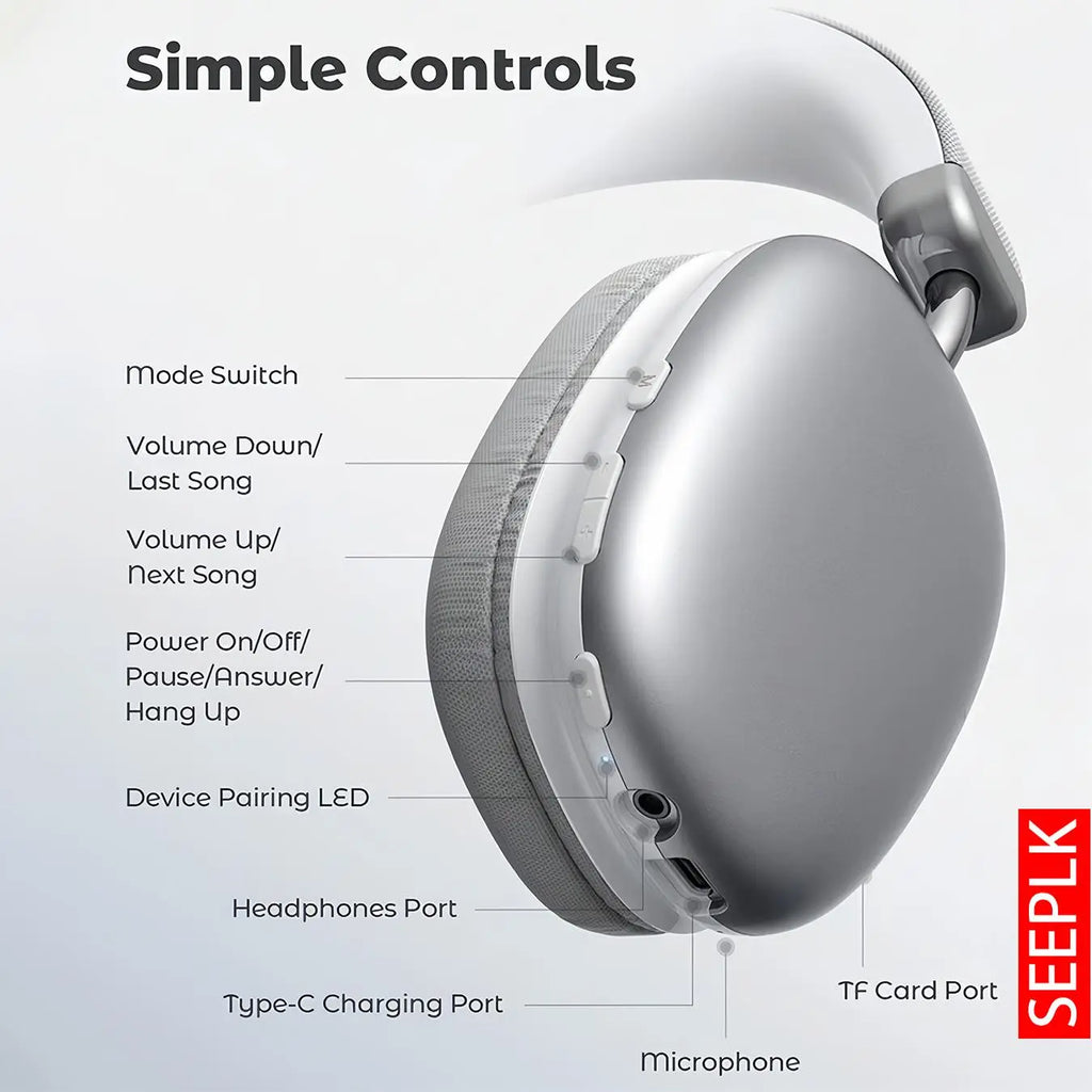 Wireless Bluetooth-Compatible Over-Ear Headphone, Noise Cancelling Headphone, Noise Cancellation Headphones, Stereo Headset for Mobile Phone, Laptop, Tablet, Audio, Connection